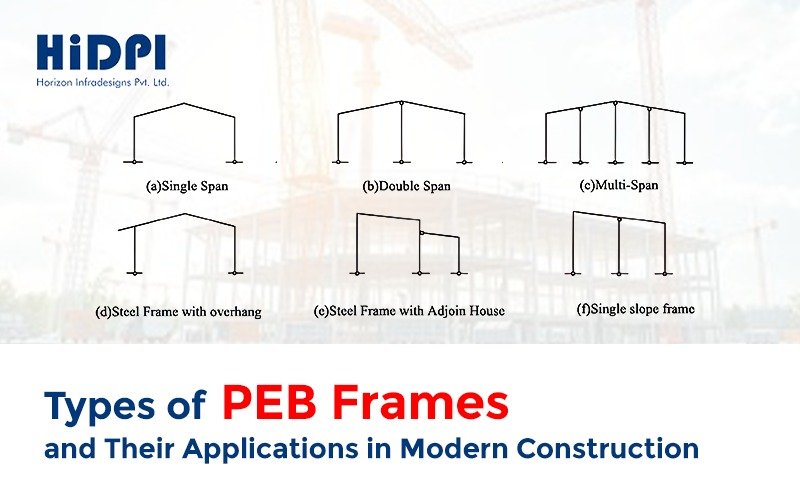 Types of PEB Frames & Their Applications